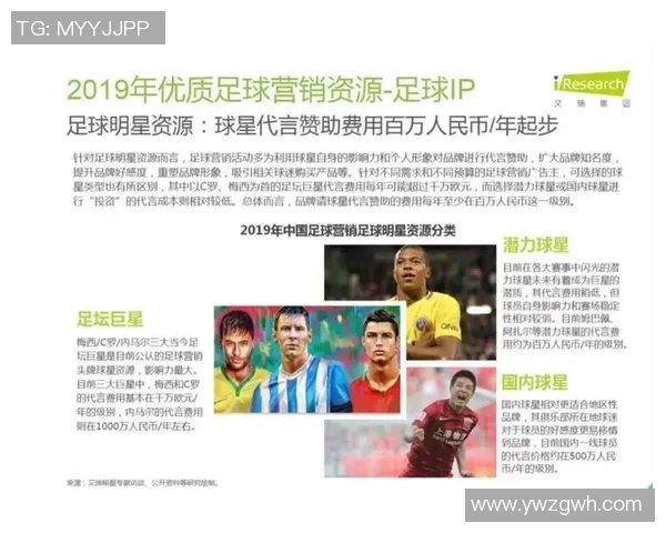 足球明星背后的经纪人角色与影响力探讨