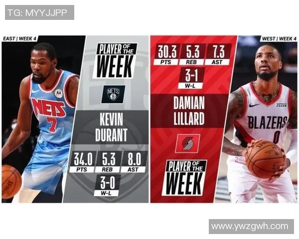 篮网与开拓者对决前夕伤病情况分析及影响评估 篮网与开拓者对决前夕伤病情况分析及影响评估